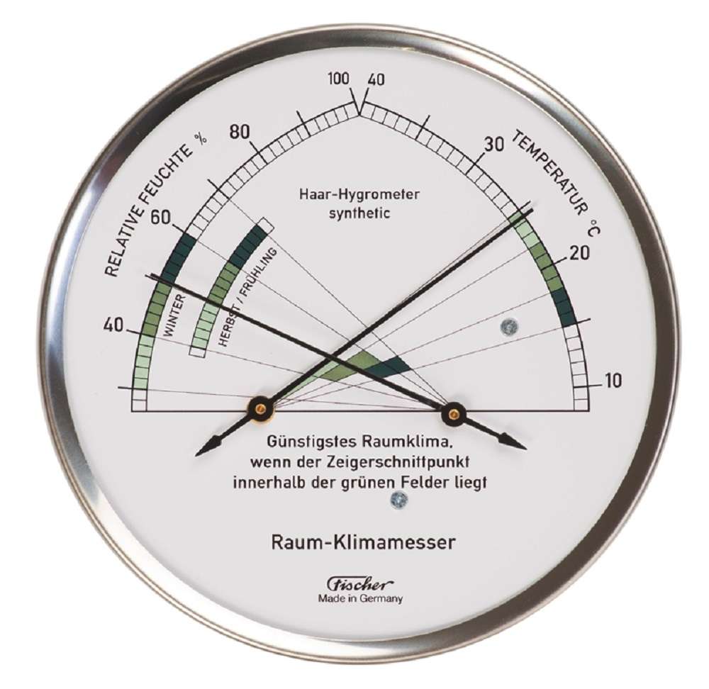 RaumKlimamesser Hygrometer mit Thermometer Fischer Barometer DDV